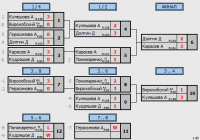 2 финал